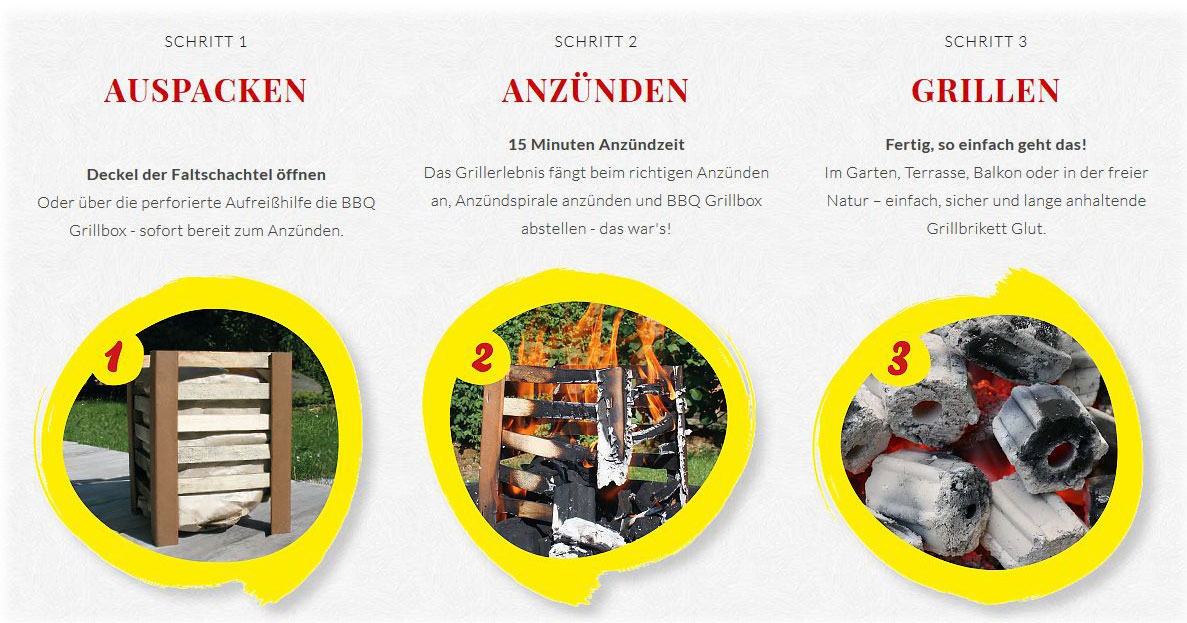 BBQ 1-2-3
